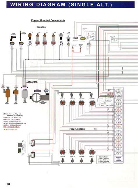 2005 6.0 powerstroke compression test|6.0 powerstroke ipr wiring diagram.